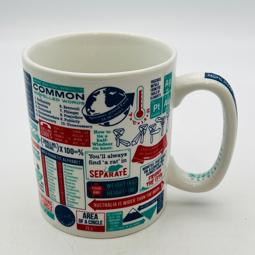 Ginger Fox Really Useful Mug Educational Facts Science Math Ceramic Coffee Cup